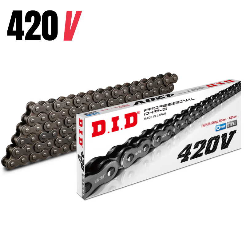420V.png CHAINS 420 O-RING RANGE