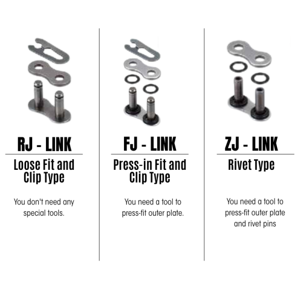 LINKS 428 VIX T-RING